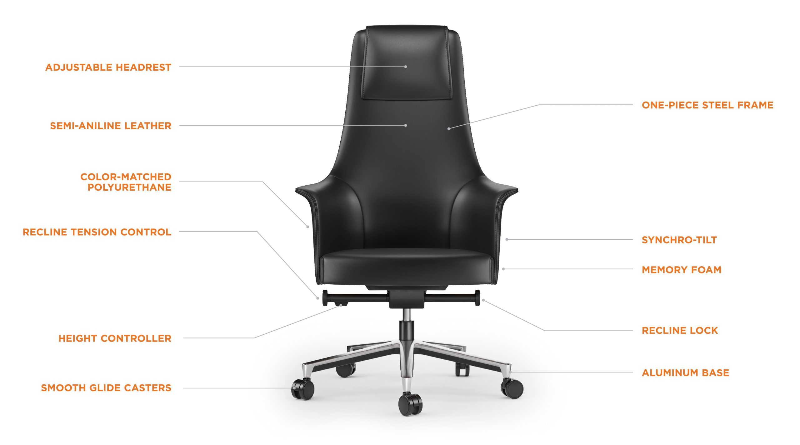 Bolo Chair Features